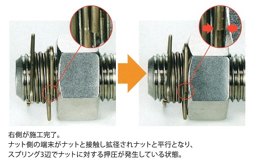 ペタルファスナー取付状況