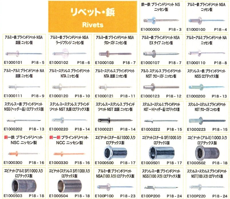 リベット、鋲1