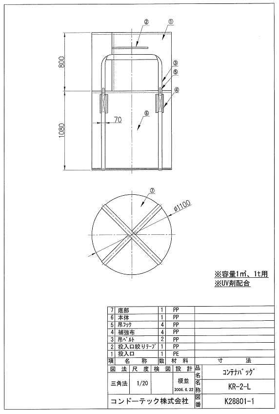 コンテナバック丸型２Ｌサイズ表