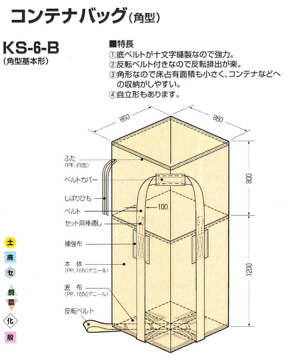 コンテナバックＫＳ－６－Ｂサイズ表
