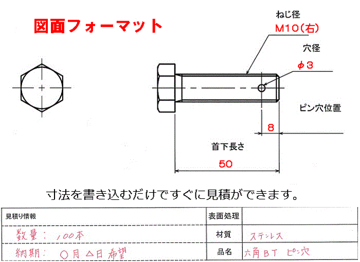 ねじ追加工