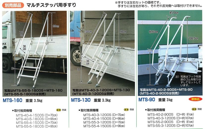 マルチステッパ用手すり