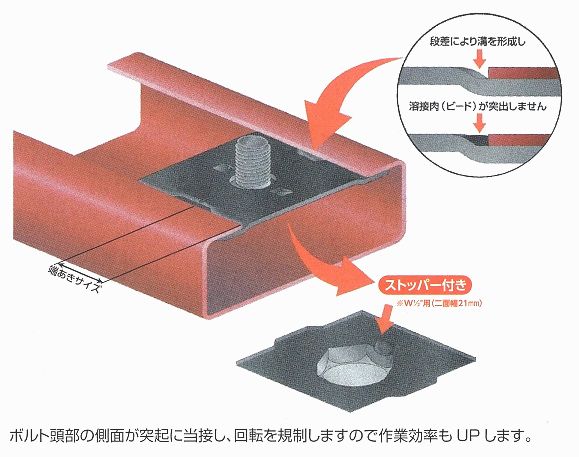 バックプレート　使用例