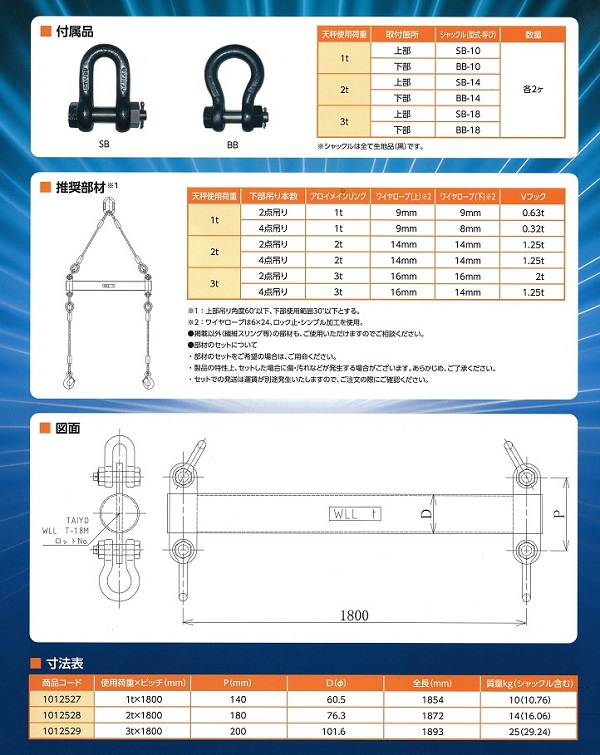 ＴＡＩＹＯ吊り天秤　付属品、推奨部材、図面、寸法表