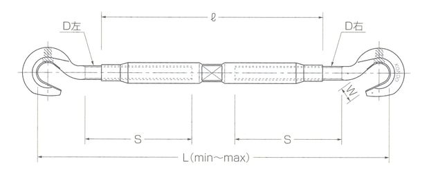 パイプ式ターンバックル両フックサイズ表1