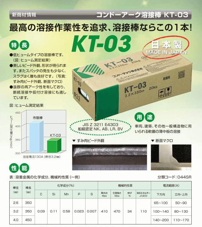 コンドーアーク溶接棒