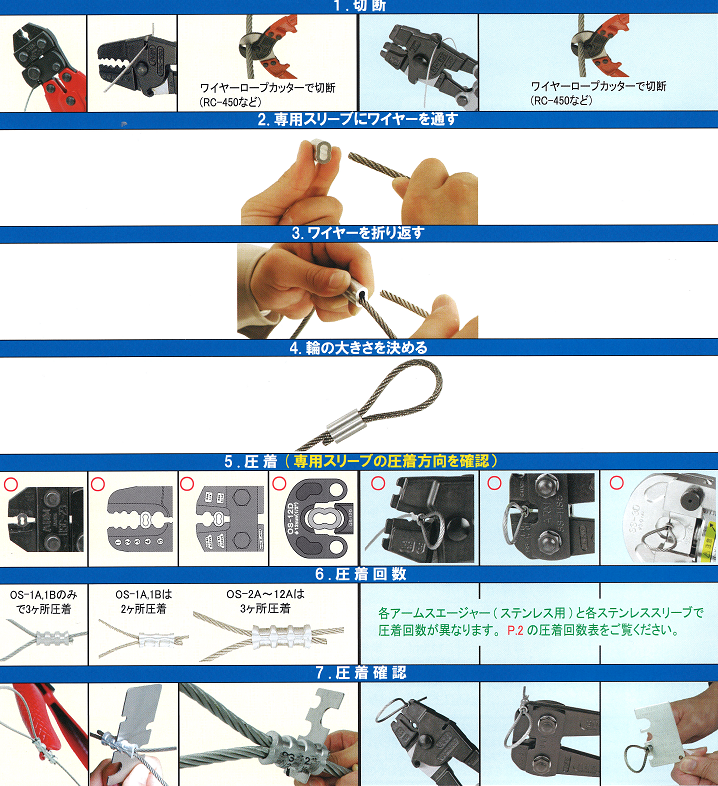 台付けワイヤー製作手順