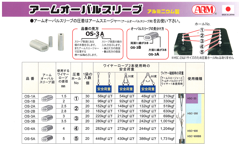 使用するオーバルスリーブの仕様