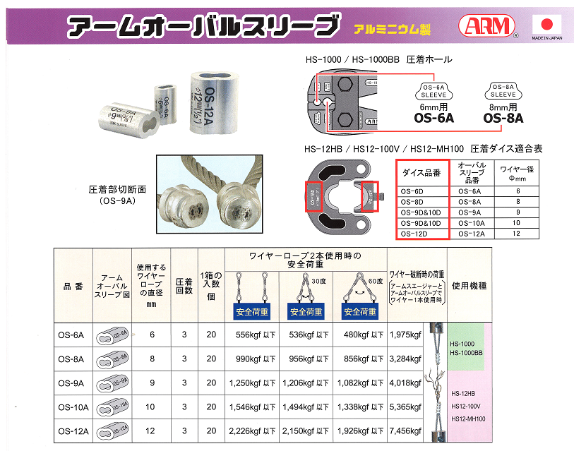 オーバルスリーブの仕様ＯＳ－６Ａ～ＯＳ－１２Ａ