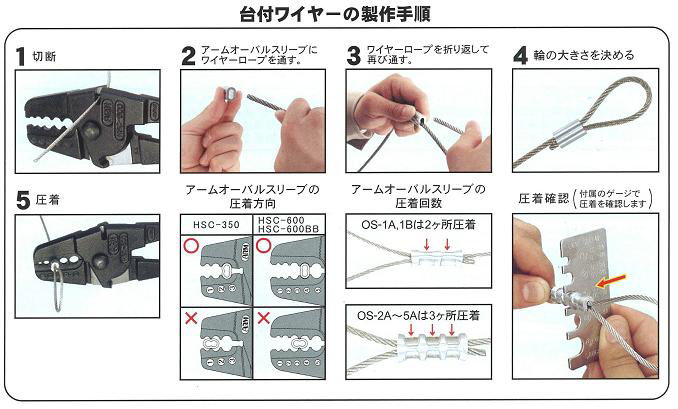 ワイヤー圧着手順