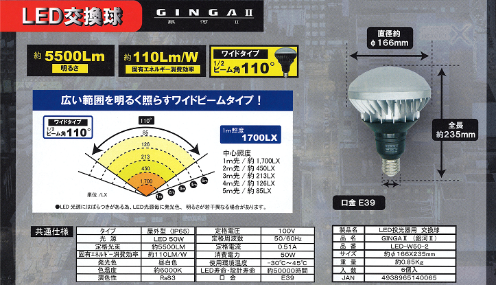 ＬＥＤ投光器　電球５０Ｗ