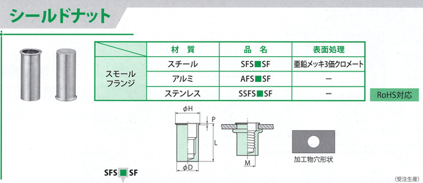 ＰＯＰシールドナットスモールフランジ