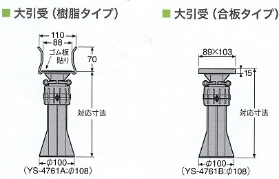 プラ束仕様