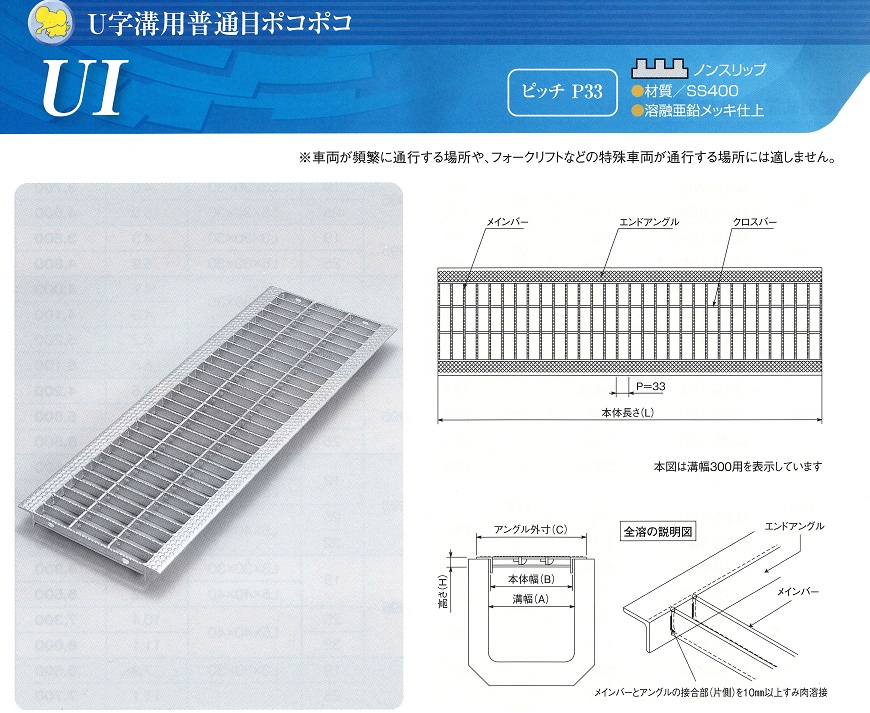 Ｕ字溝用グレーチング普通目ポコポコ