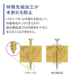 パネリードⅡの特長