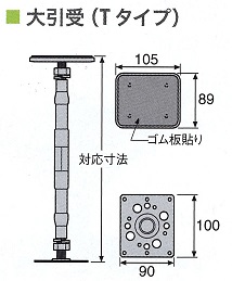 ＹＴＢ鋼製束　Ｔタイプ　寸法図