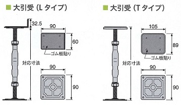 ＹＲ束　寸法図