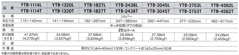 ＹＴＢ鋼製束仕様