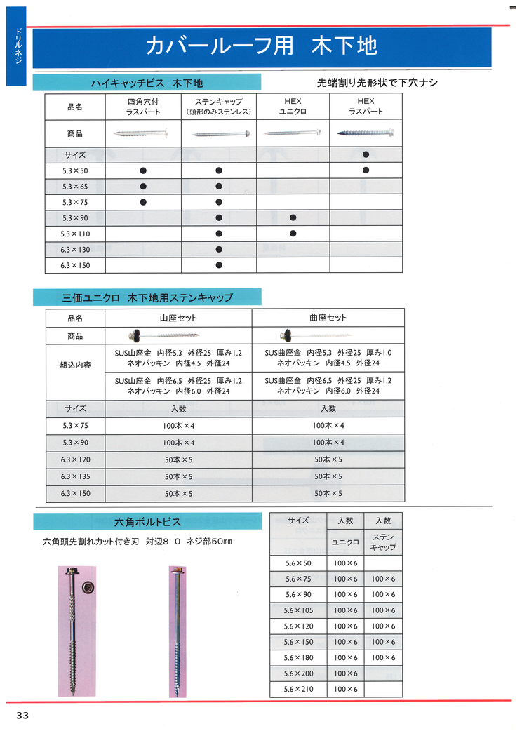 カバールーフ用ビス木下地