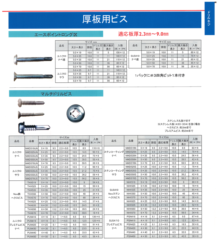 厚板用ビス