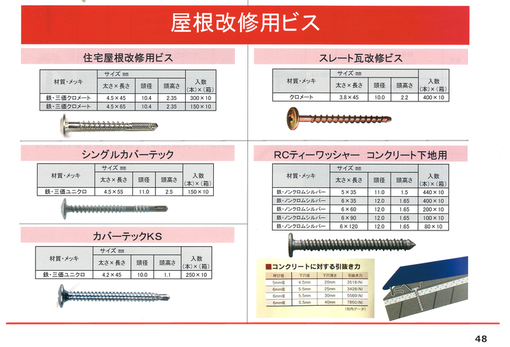 屋根改修用ビス