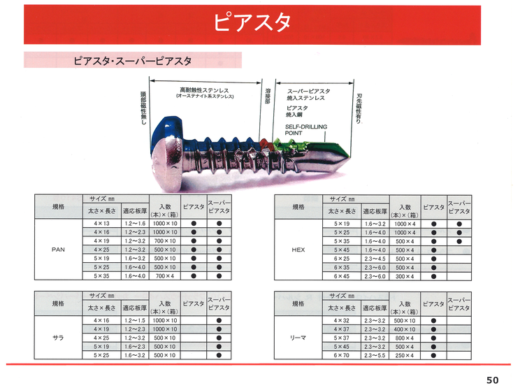 ピアスタ