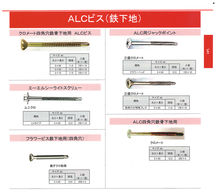 ＡＬＣビス　鉄下地