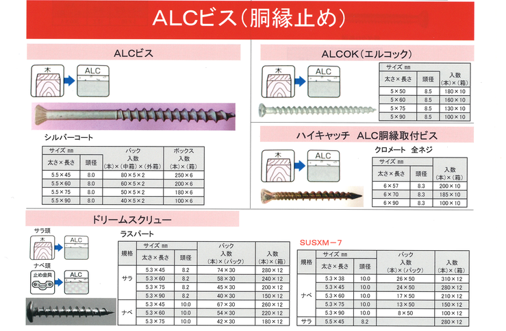 ＡＬＣビス　胴縁止め