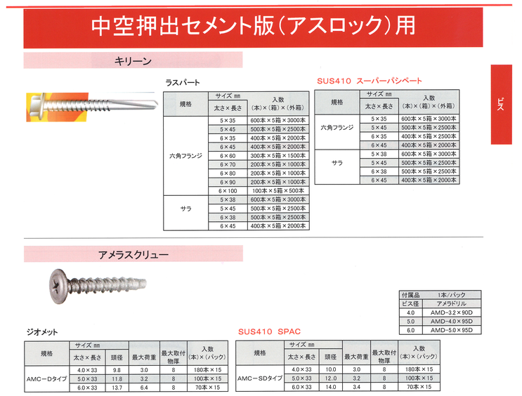 アスロック用ビス　中空押出しセメント板ビス