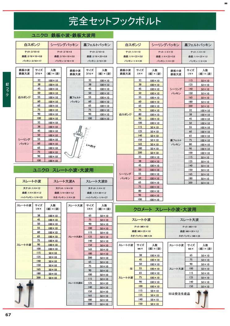 フックボルト　フックボルト完全セット