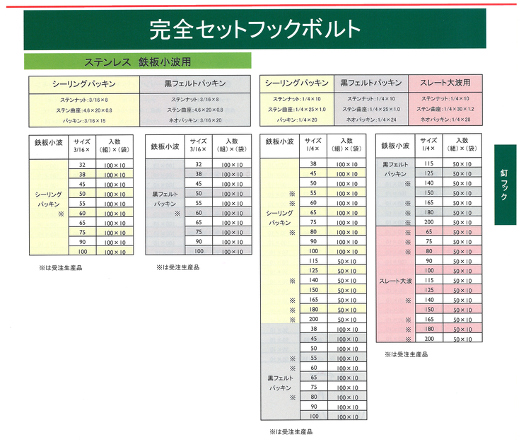 フックボルト　フックボルト完全セット