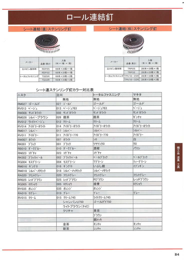 ロール連結釘