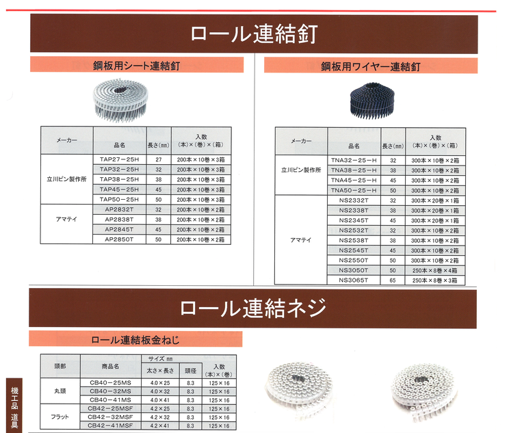 ロール連結釘