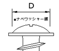 コンクリートビスナベワッシャー　