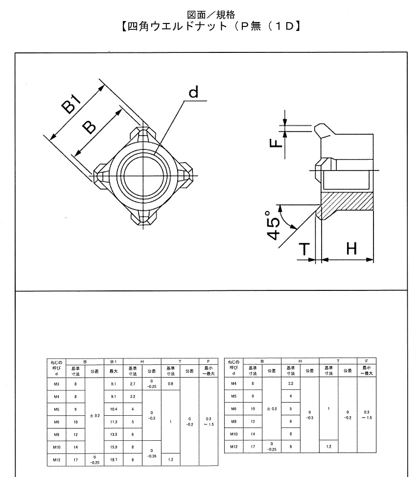 4角溶接ナットステンレス　１Ｄ形　Ｐ無し　寸法図