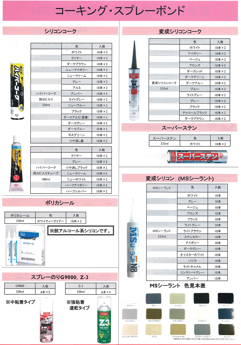 コーキング類