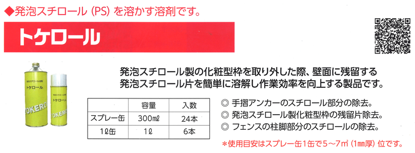 トケロール