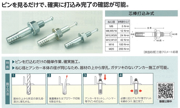 ルーティ―アンカーＣタイプ仕様