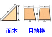 面木、目地棒