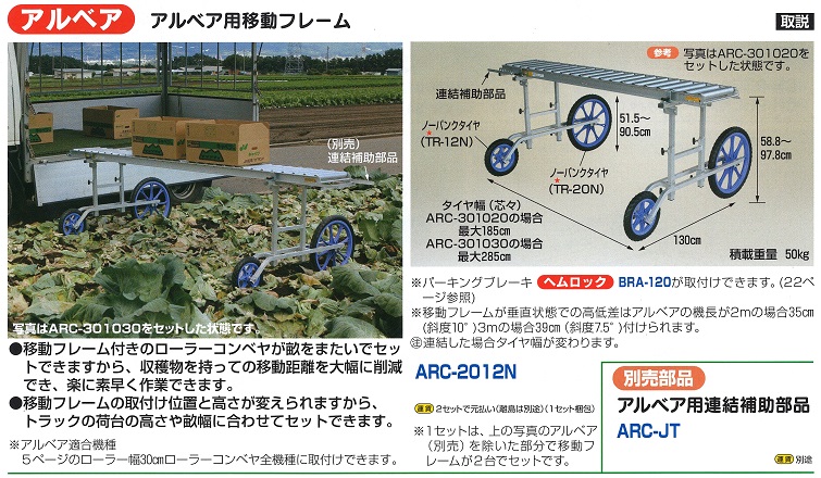 アルベア用移動フレーム