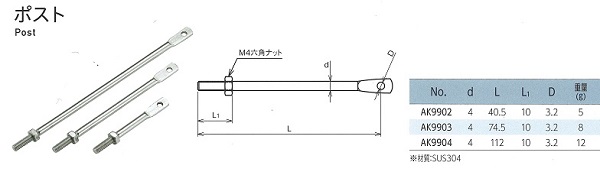 防鳥用ポスト