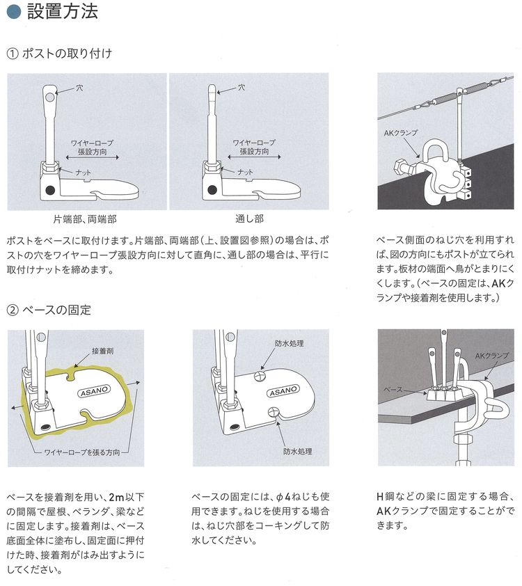 鳥害対策　防鳥システム　設置方法