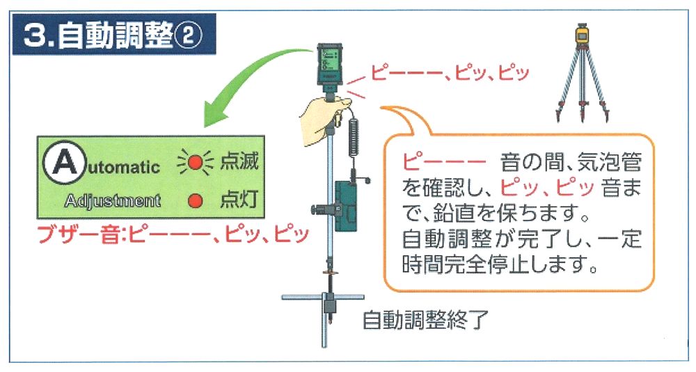 ぴたドラ　自動調整2