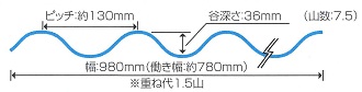 スレート大波（１３０波）