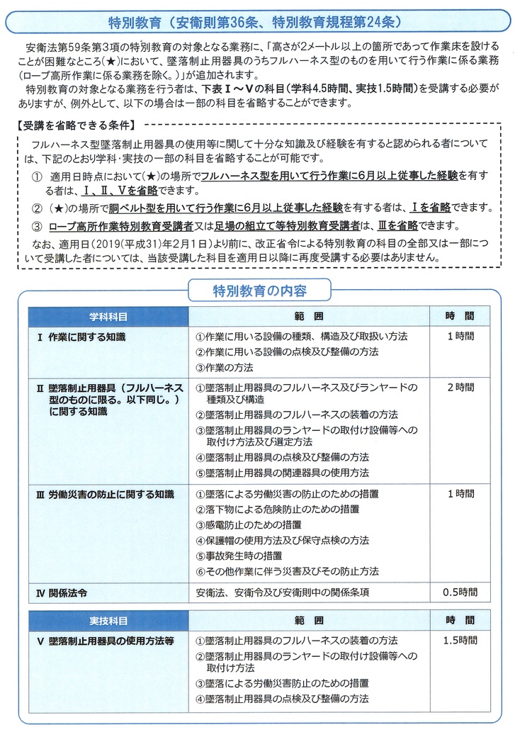 スカイハーネス 政令等の改正について