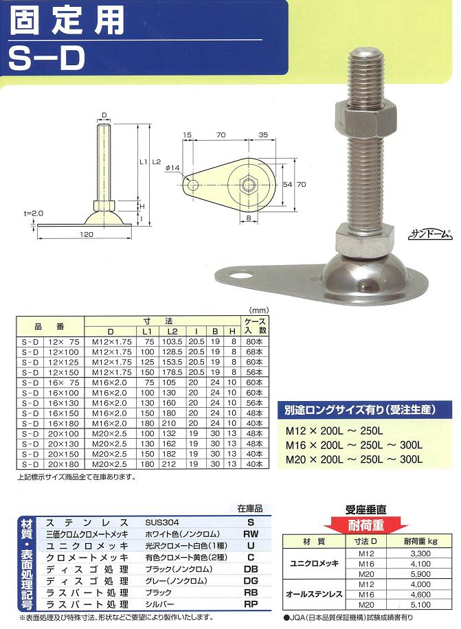 アジャストボルト固定用詳細