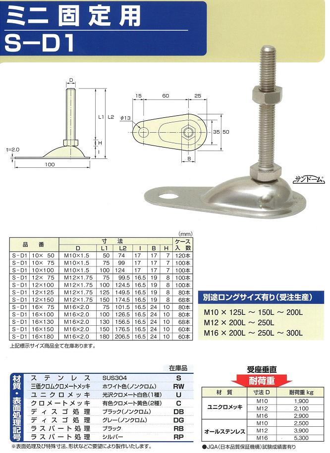 アジャストボルトミニ固定用詳細