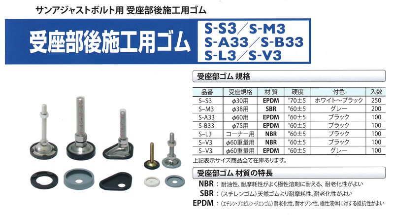 アジャストボルト受座用ゴム詳細