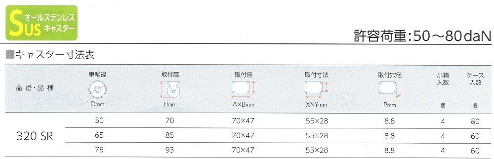 ハンマーキャスター320SR　寸法表