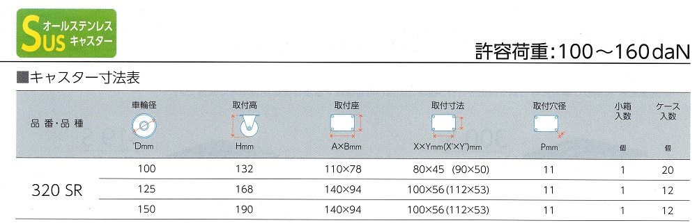 ハンマーキャスター320SR　寸法表